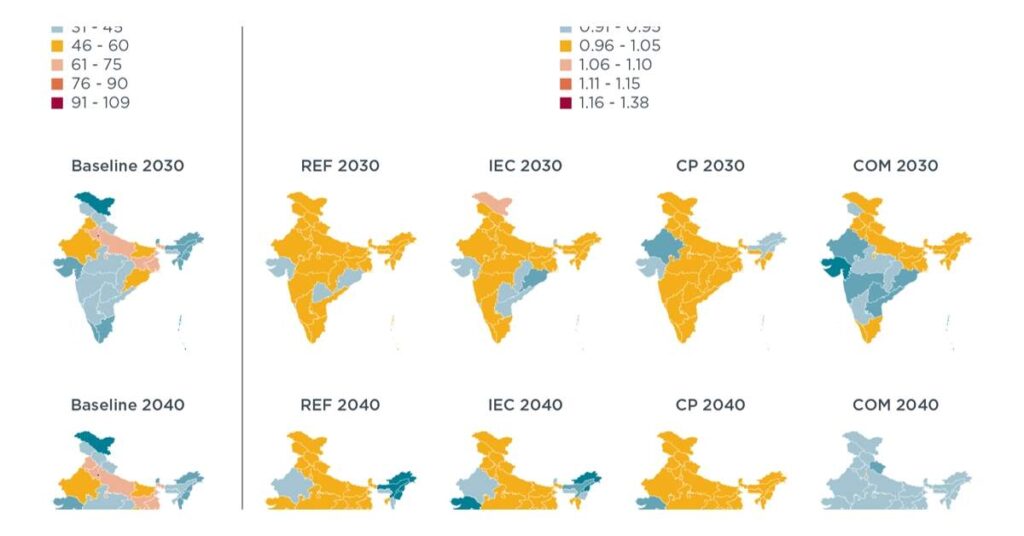 Is India Ready for Electric Vehicles